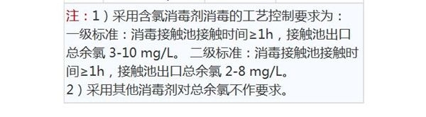 綜合醫(yī)院醫(yī)療機(jī)構(gòu)水污染物排放標(biāo)準(zhǔn)- gb 18466-2005  